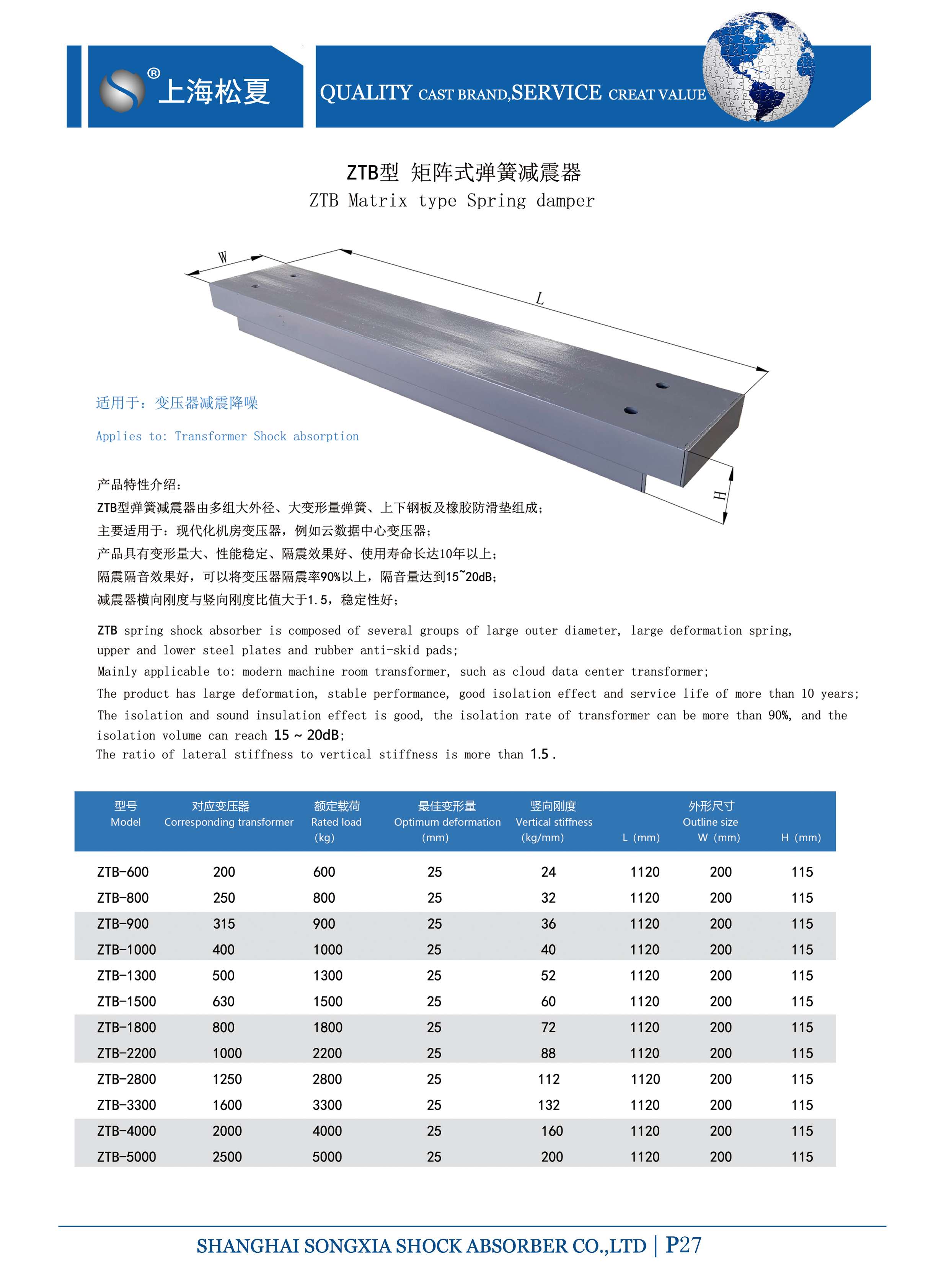 變壓器專用ZTB型矩陣式<a href='http://www.fffffm.com' target='_blank'><u>彈簧減震器</u></a>