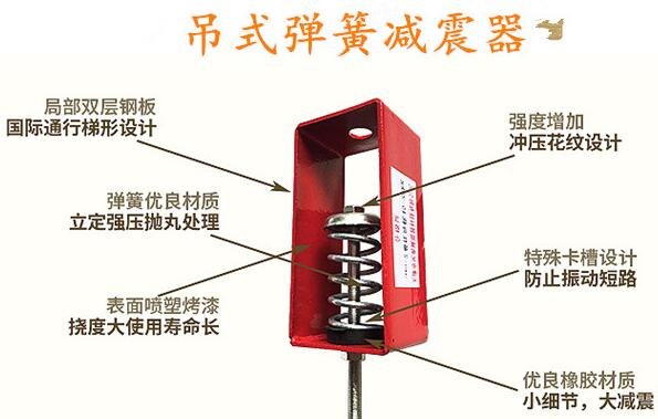 當(dāng)空調(diào)機(jī)組趕上吊式彈簧<a href='http://www.fffffm.com' target='_blank'><u>減震器</u></a>