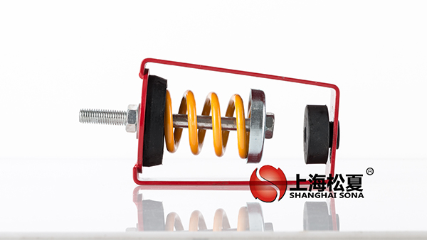 <a href='http://www.fffffm.com' target='_blank'><u>彈簧減震器</u></a>圖片1