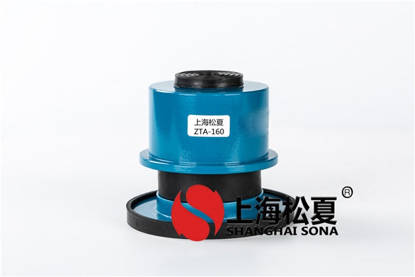 阻尼<a href='http://www.fffffm.com' target='_blank'><u>彈簧減震器</u></a>主要應用于哪些行業(yè)和領(lǐng)域